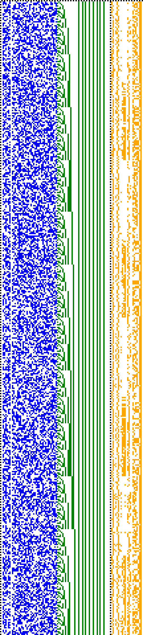 Bild: Logdateigrafik
