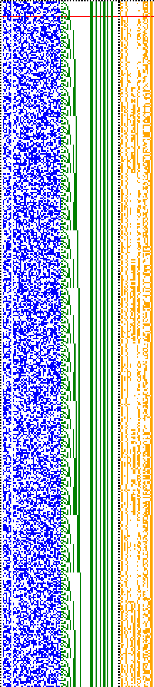 Bild: Logdateigrafik