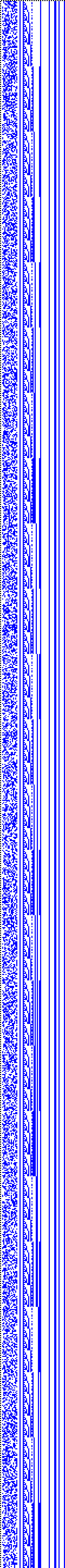 Bild: Logdateigrafik