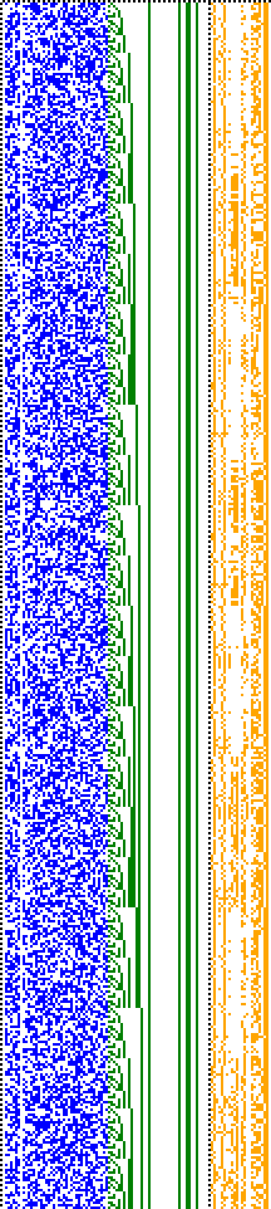 Bild: Logdateigrafik