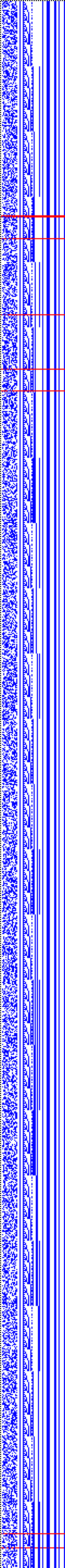 Bild: Logdateigrafik