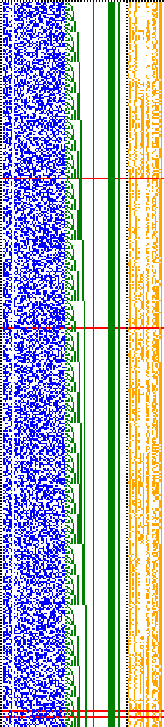 Bild: Logdateigrafik