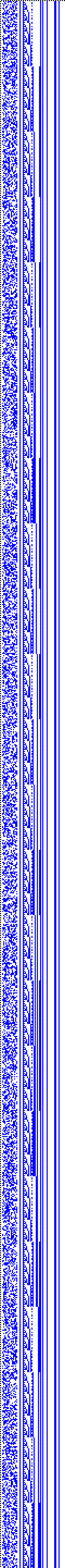 Bild: Logdateigrafik