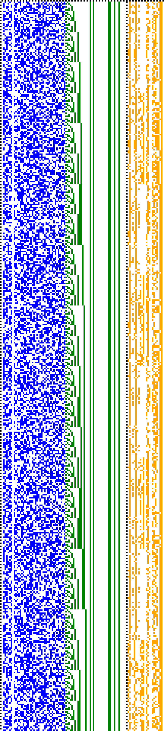 Bild: Logdateigrafik