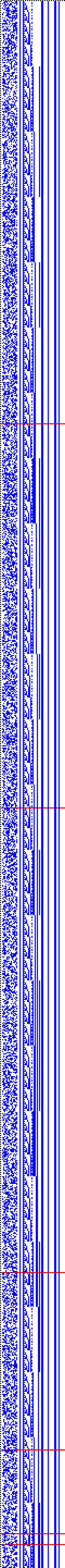 Bild: Logdateigrafik