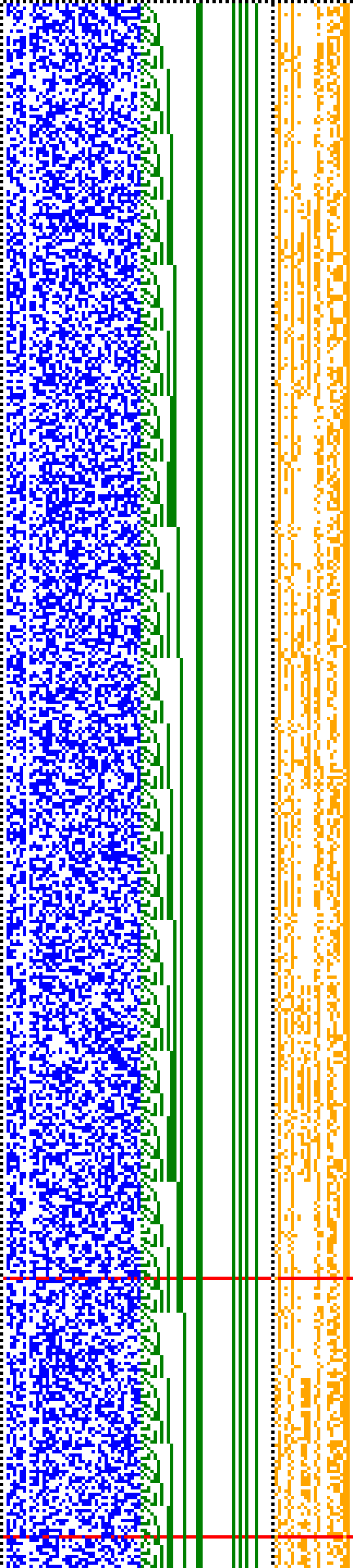 Bild: Logdateigrafik