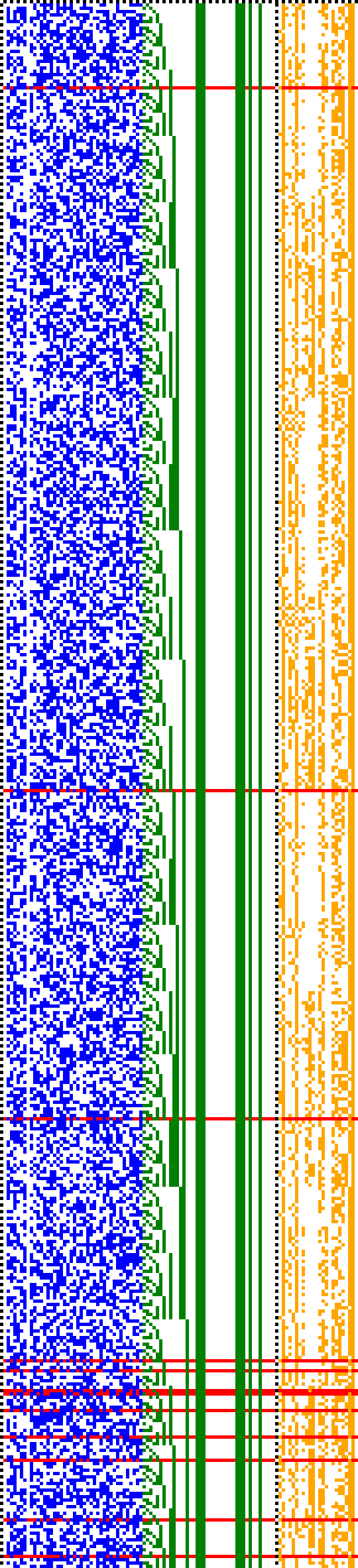 Bild: Logdateigrafik
