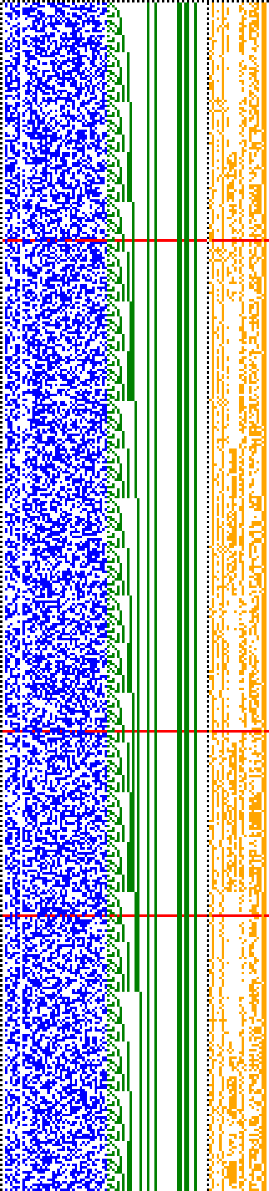Bild: Logdateigrafik