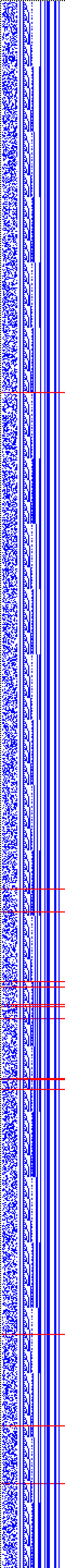 Bild: Logdateigrafik
