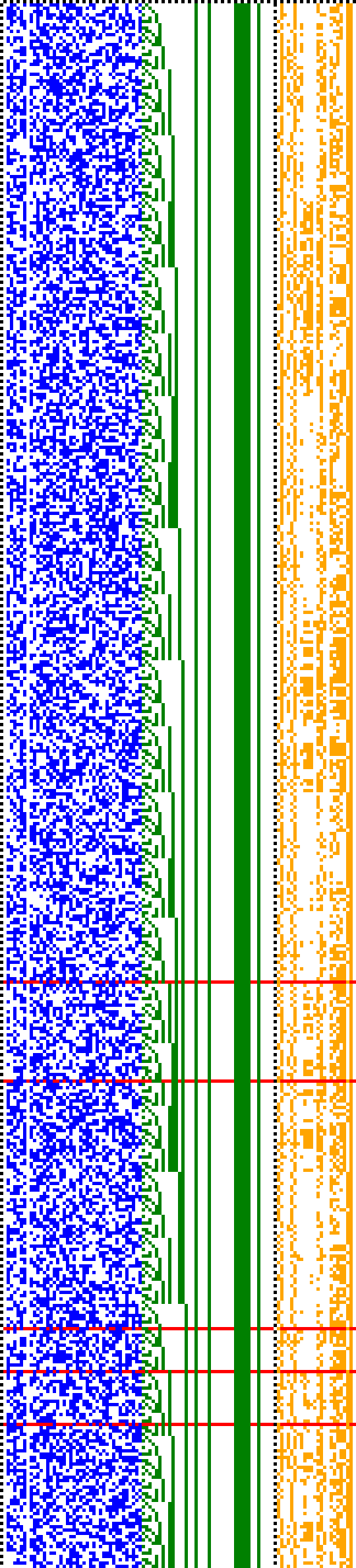 Bild: Logdateigrafik
