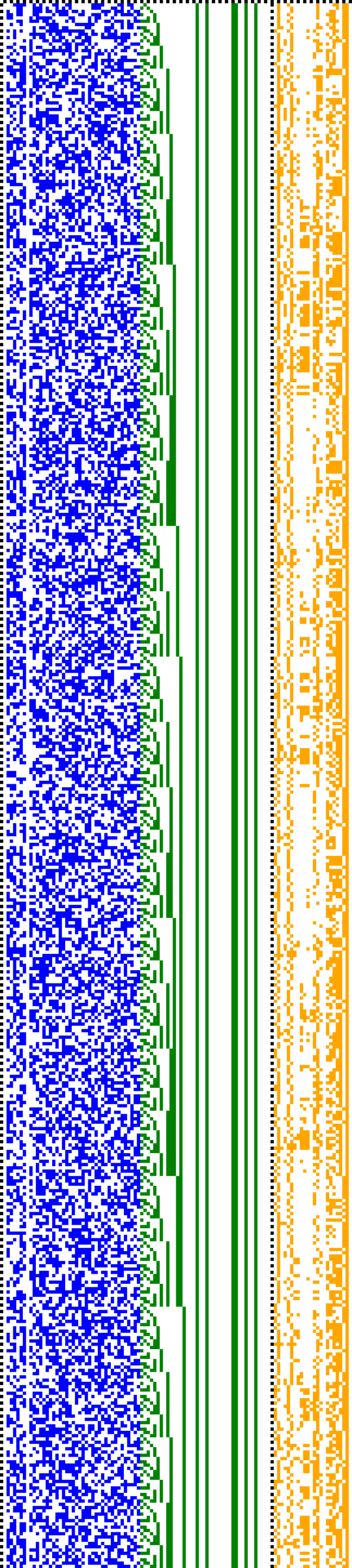 Bild: Logdateigrafik