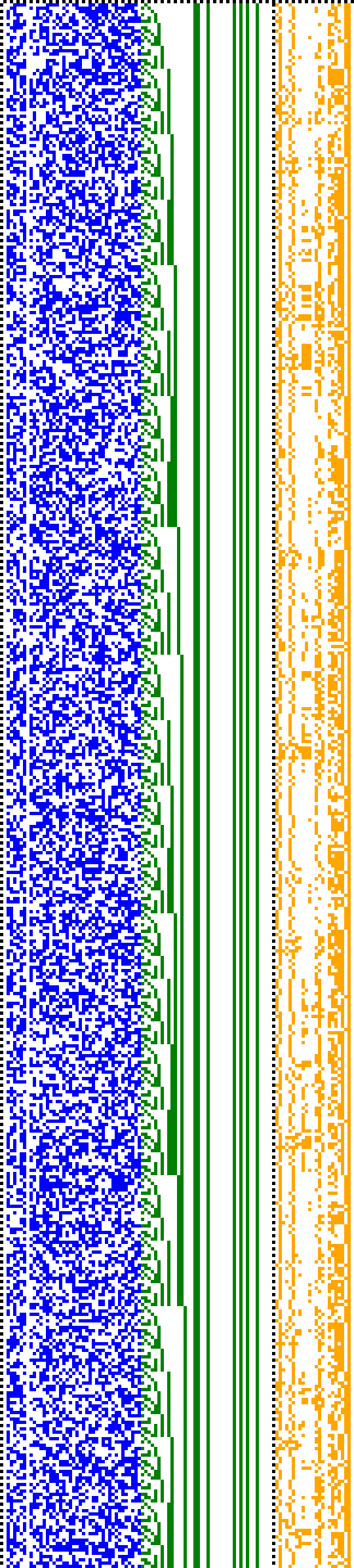Bild: Logdateigrafik