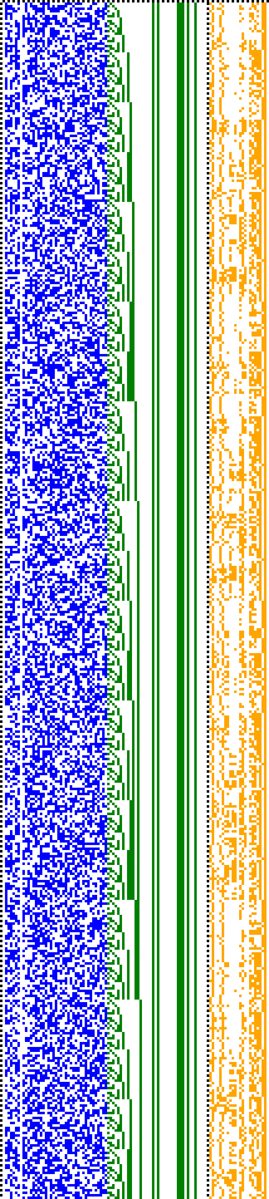 Bild: Logdateigrafik