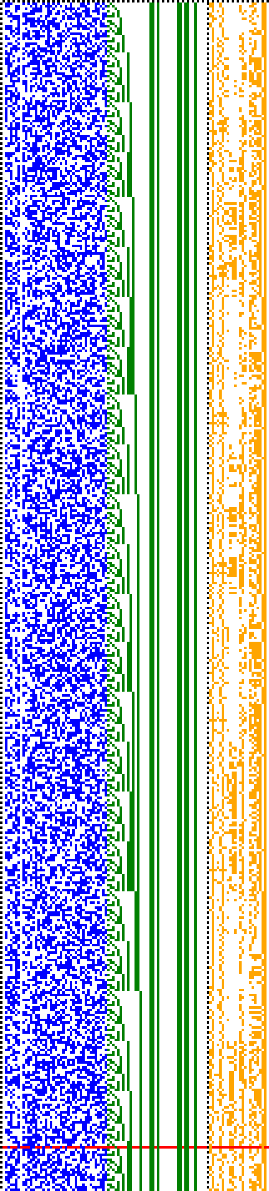 Bild: Logdateigrafik