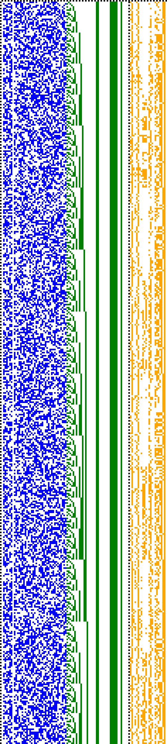 Bild: Logdateigrafik