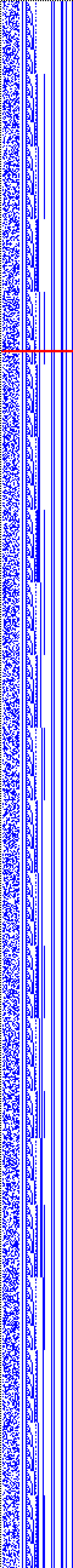 Bild: Logdateigrafik