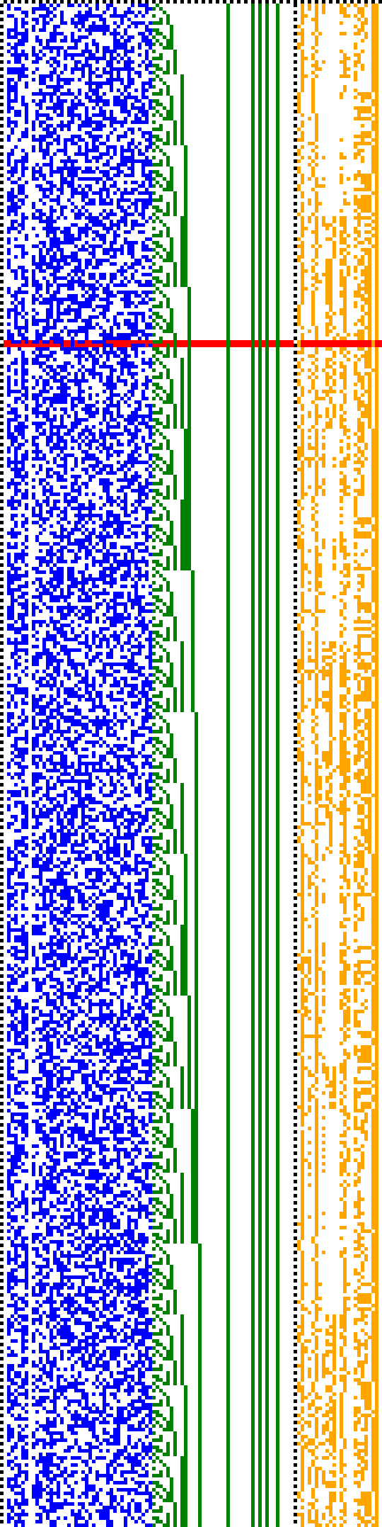 Bild: Logdateigrafik