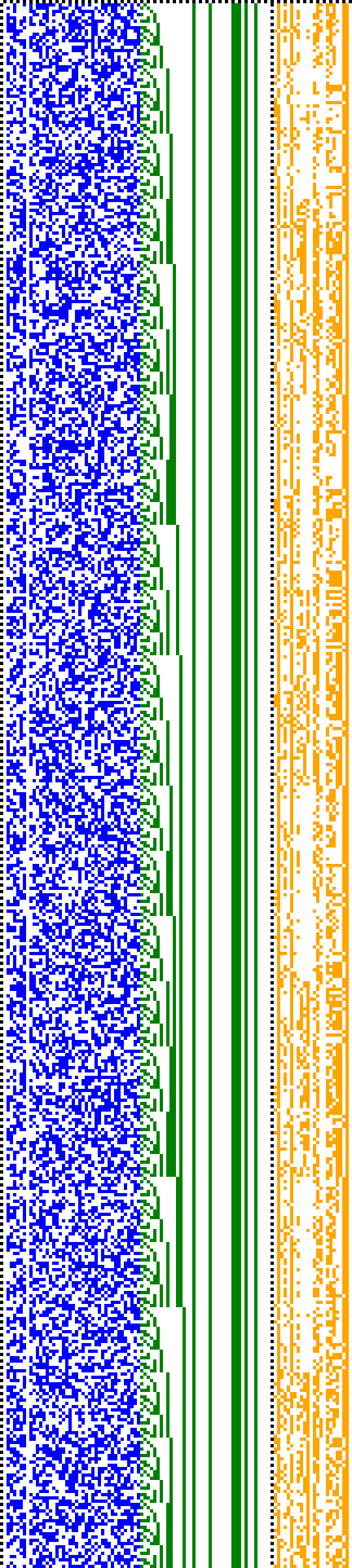 Bild: Logdateigrafik