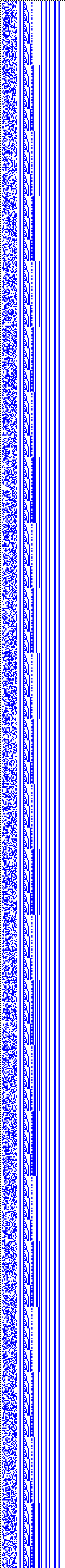 Bild: Logdateigrafik