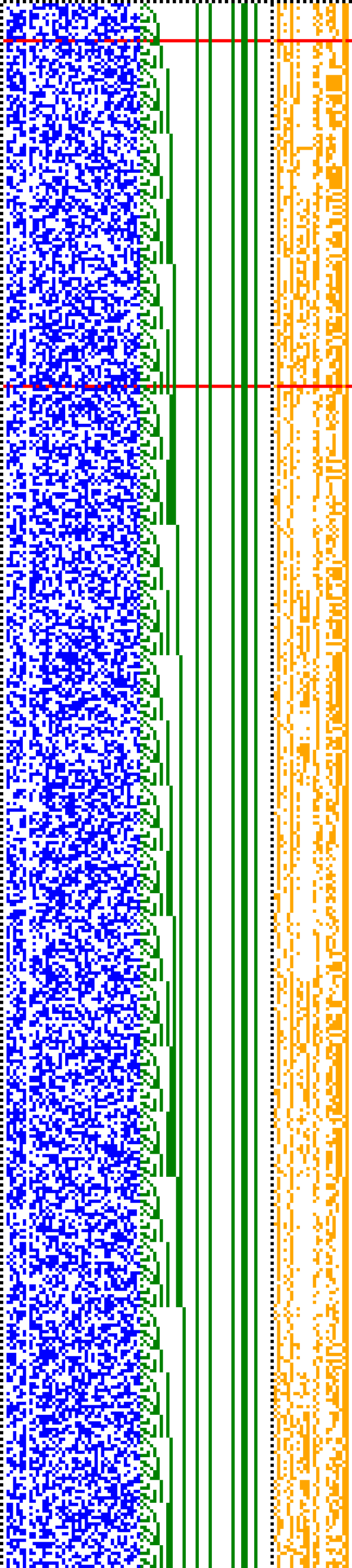 Bild: Logdateigrafik