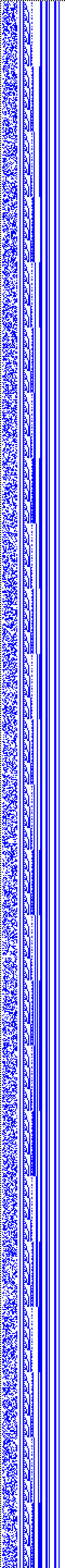 Bild: Logdateigrafik