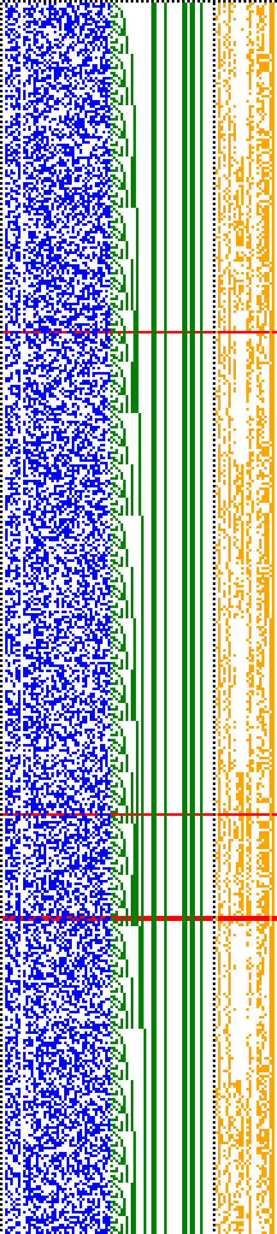 Bild: Logdateigrafik
