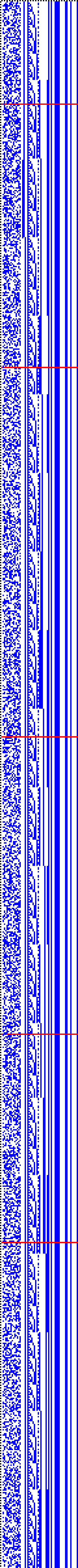 Bild: Logdateigrafik