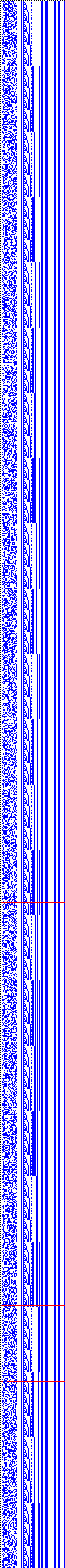 Bild: Logdateigrafik