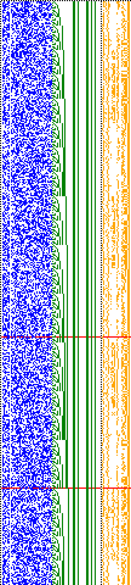 Bild: Logdateigrafik