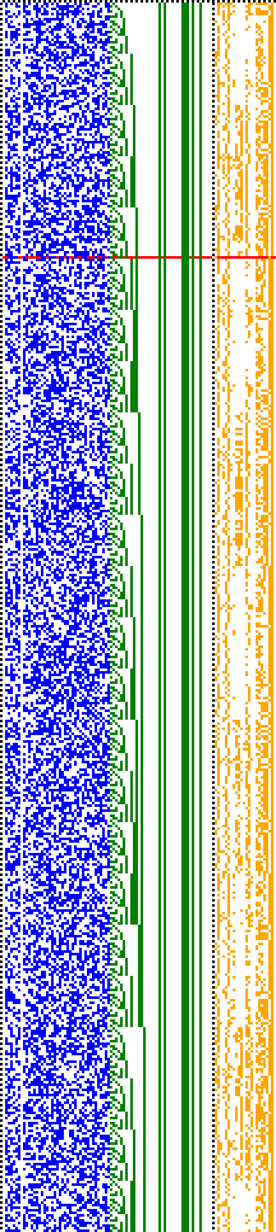 Bild: Logdateigrafik