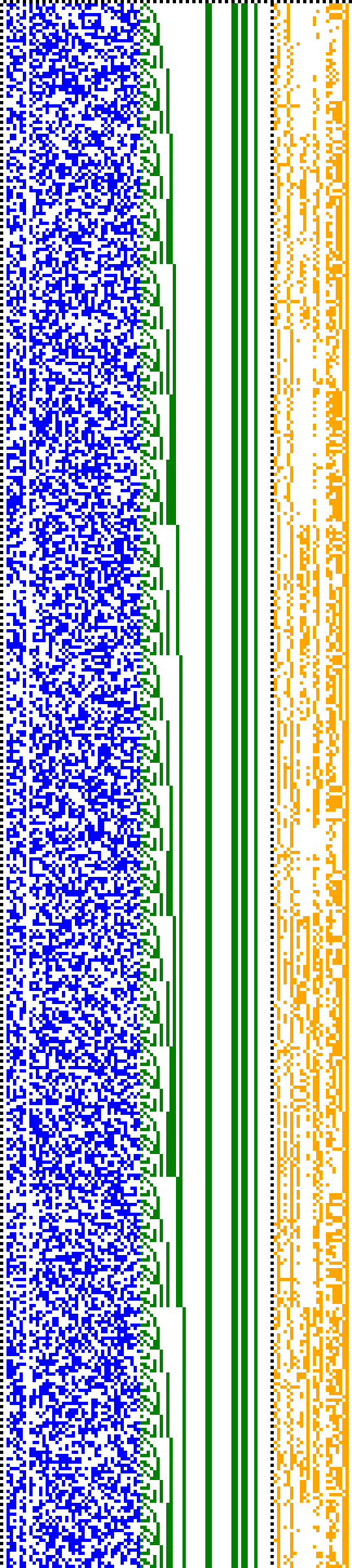 Bild: Logdateigrafik