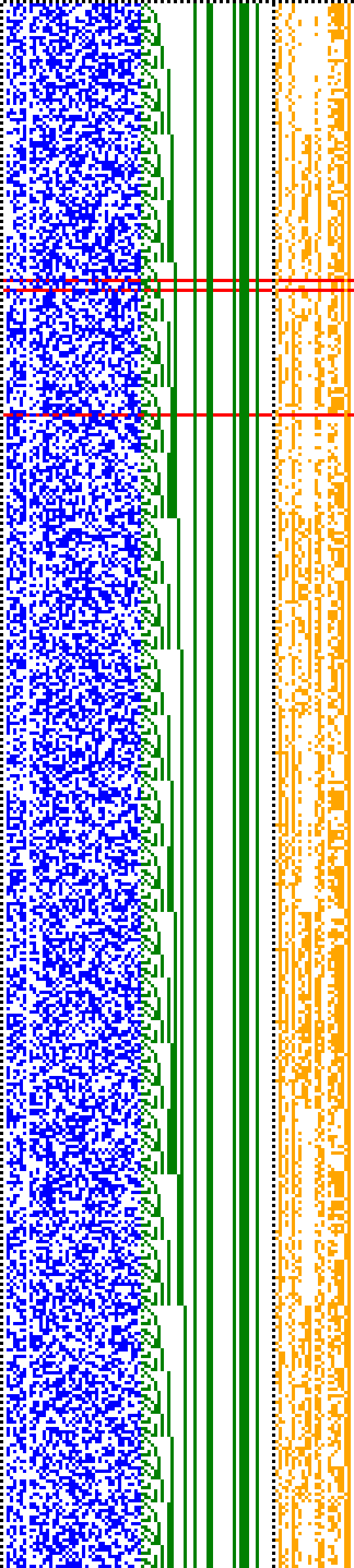 Bild: Logdateigrafik