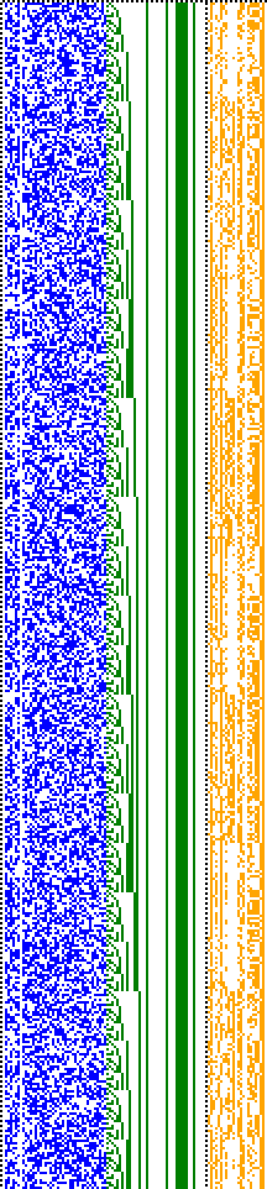 Bild: Logdateigrafik