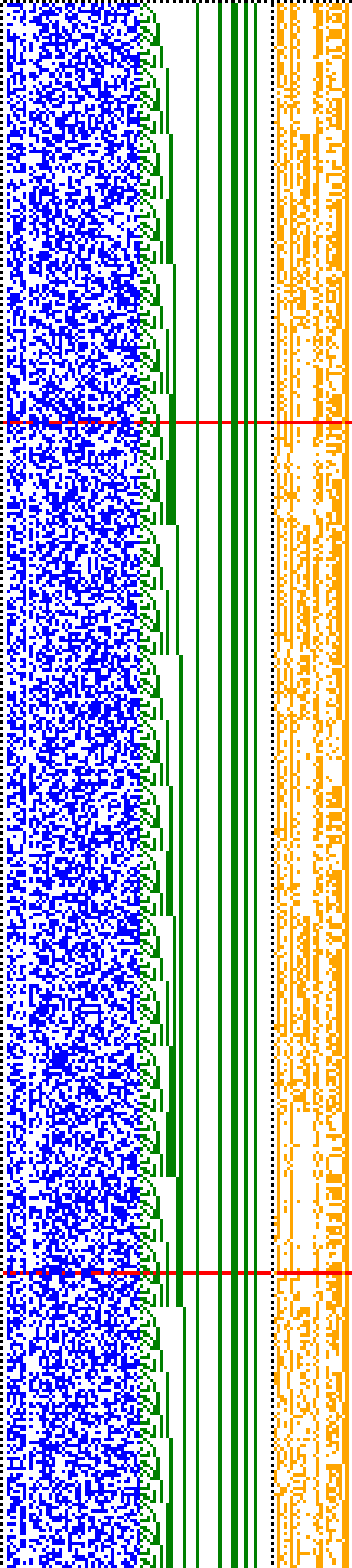 Bild: Logdateigrafik