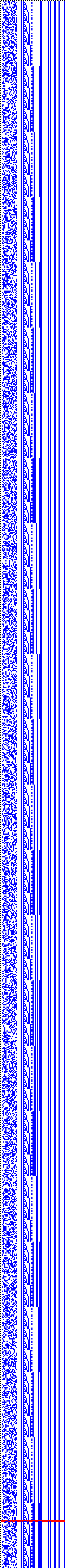 Bild: Logdateigrafik