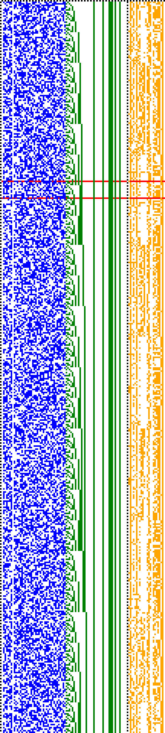 Bild: Logdateigrafik