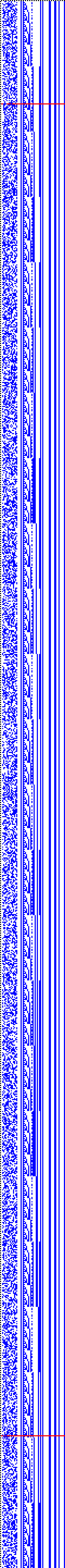 Bild: Logdateigrafik