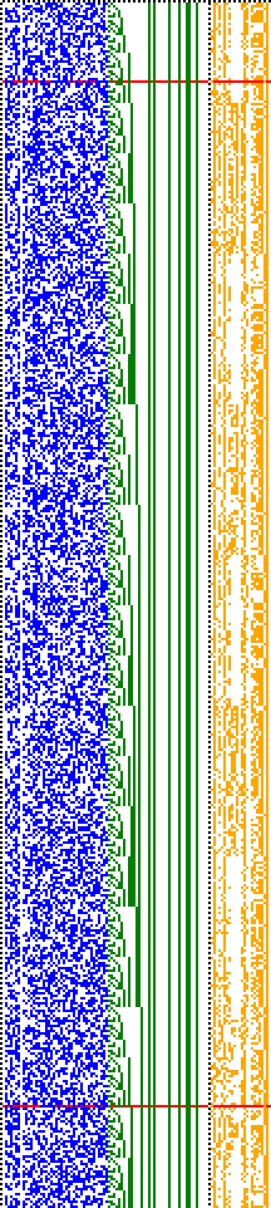 Bild: Logdateigrafik
