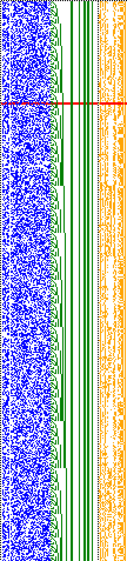 Bild: Logdateigrafik