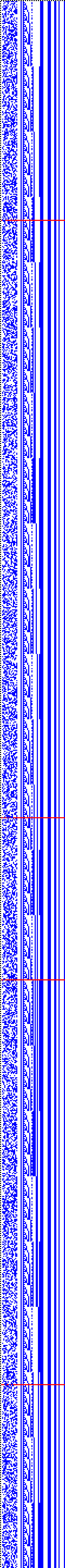 Bild: Logdateigrafik