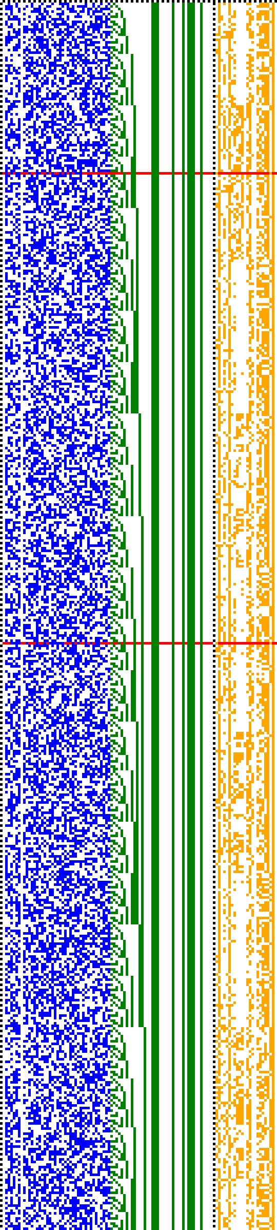 Bild: Logdateigrafik