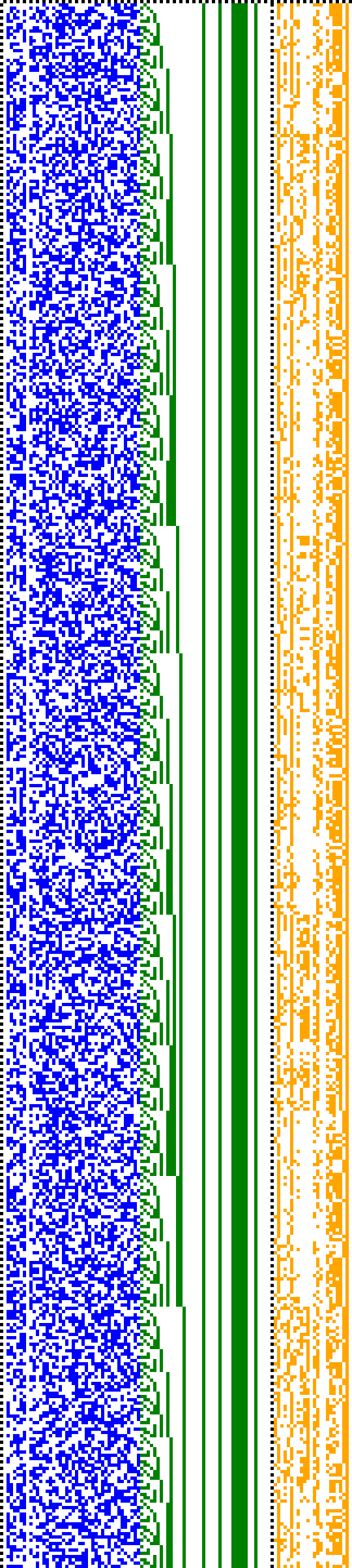 Bild: Logdateigrafik