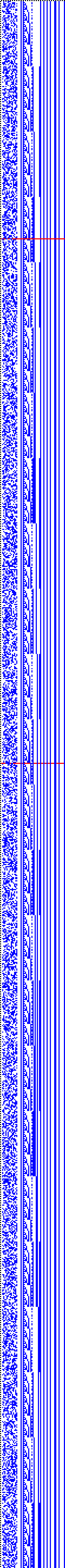 Bild: Logdateigrafik