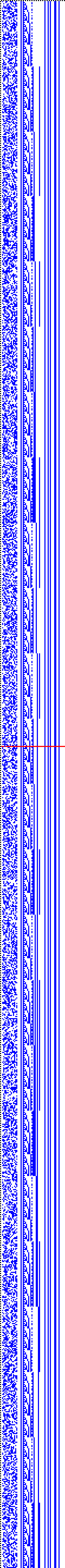 Bild: Logdateigrafik