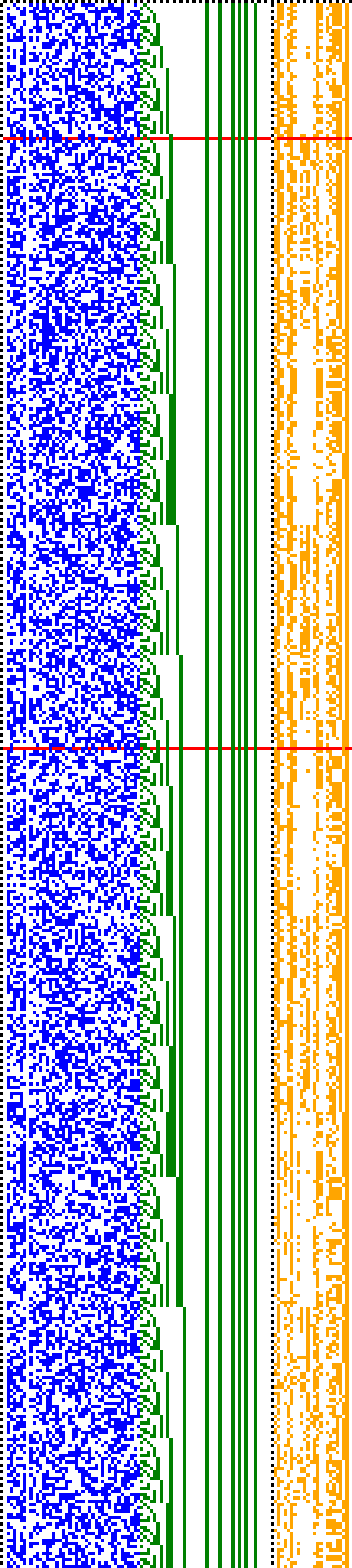Bild: Logdateigrafik