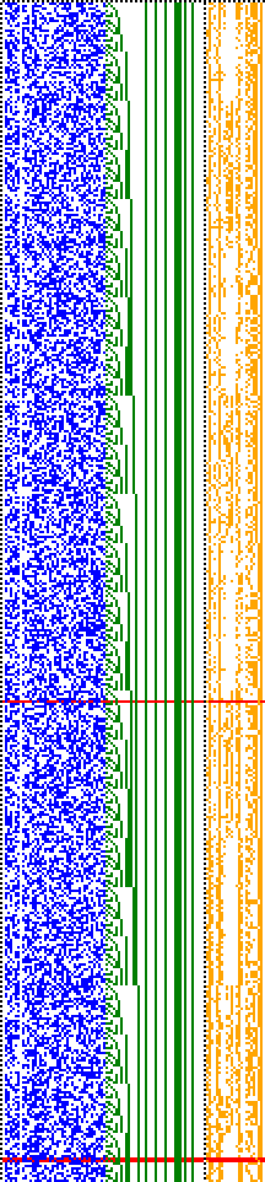 Bild: Logdateigrafik