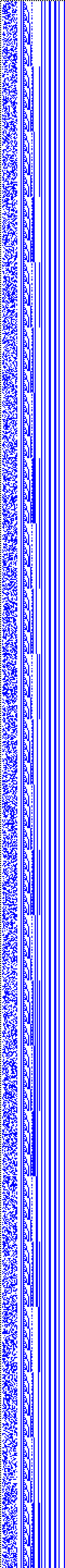 Bild: Logdateigrafik