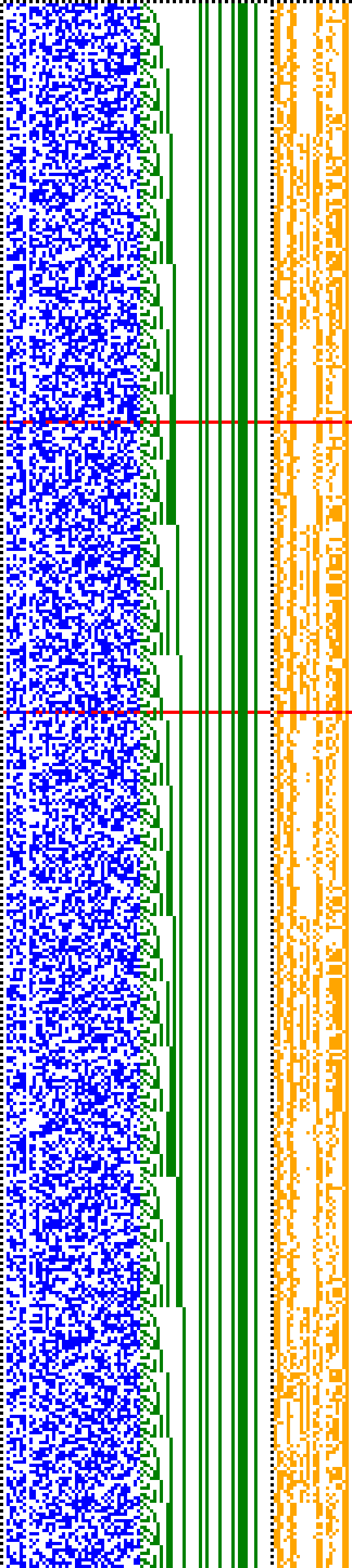 Bild: Logdateigrafik