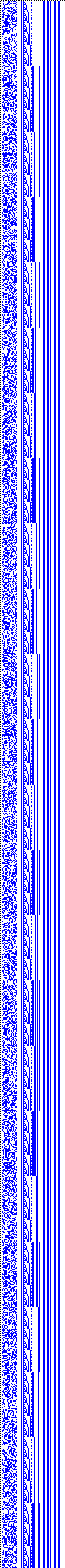 Bild: Logdateigrafik