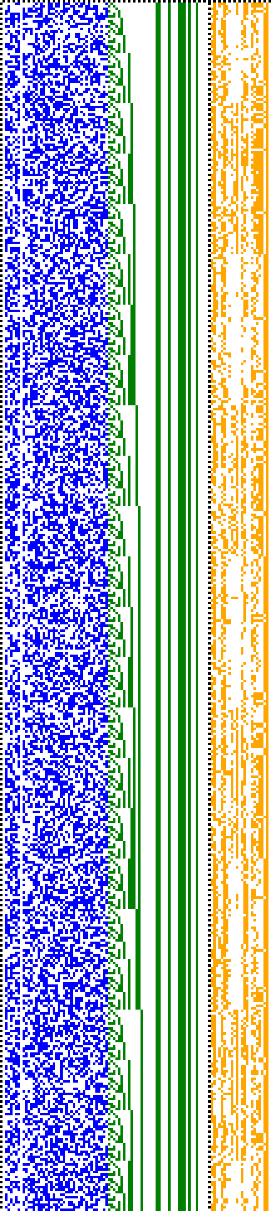 Bild: Logdateigrafik